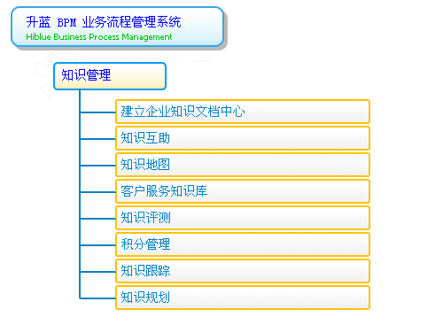 Ѻ޲zҶ