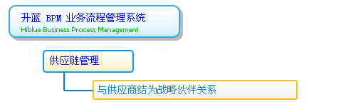 ޲zҶ