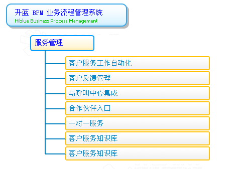 AȺ޲zҶ