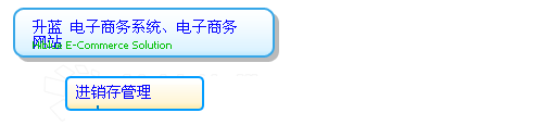 iPs޲zҶ
