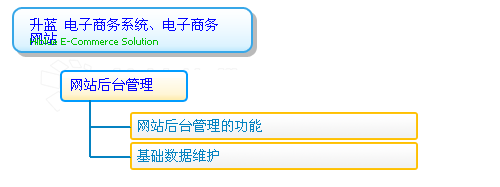 x޲zҶ