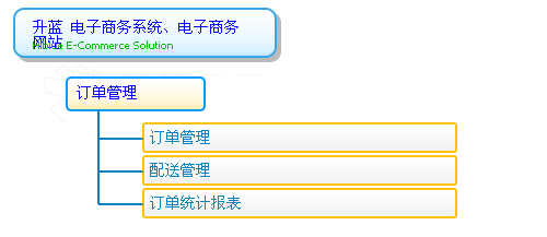 q޲zҶ