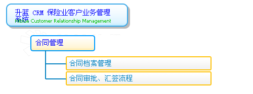 XP޲zҶ