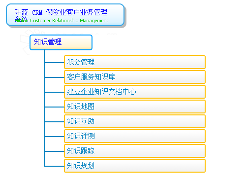 Ѻ޲zҶ
