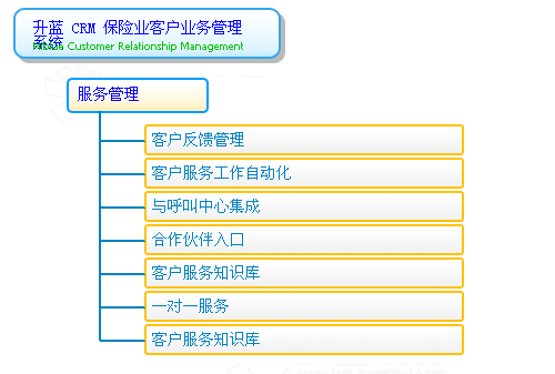 AȺ޲zҶ