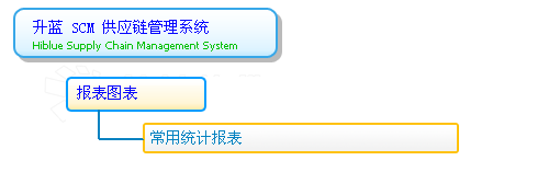 ͼģͼ