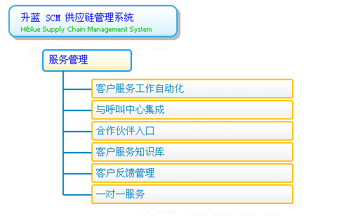 AȺ޲zҶ